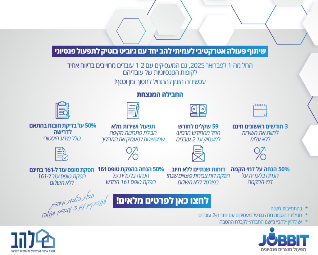 ג'וביט בוטיק שיתוף פעולה